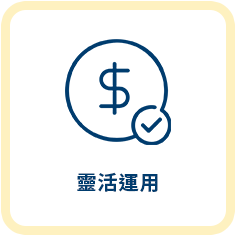 信用貸款服務特色6